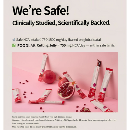 FOODLAB Coleology Cutting Jelly