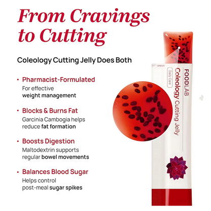 FOODLAB Coleology Cutting Jelly